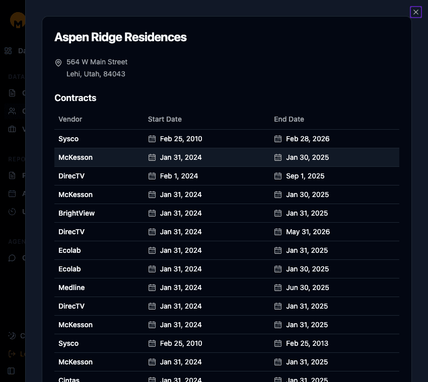 Mithra community detail showing Aspen Ridge Residences and its associated vendor contracts.